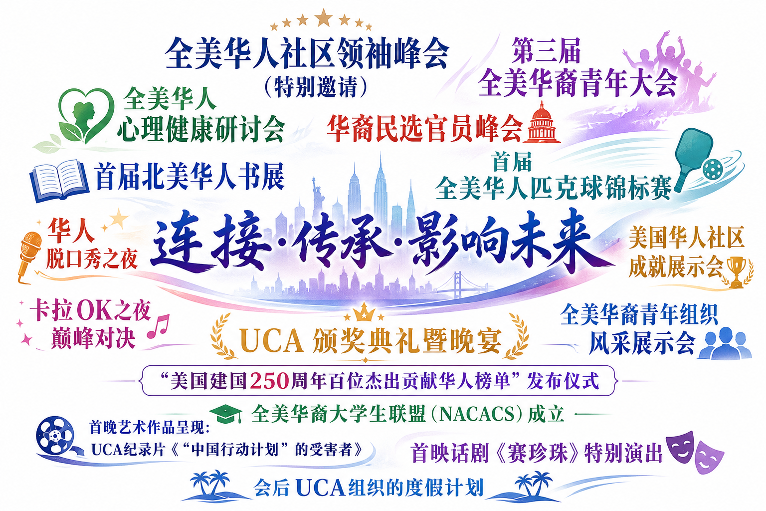 Convention Highlights Word Cloud